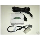 Peripheral PXDP Chrysler iPod Adapter Kit