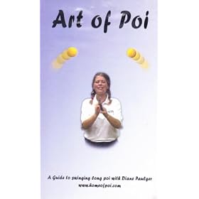 Art of Poi