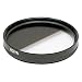 Hoya 52mm Half Neutral Density (ND) 4x Glass Filter