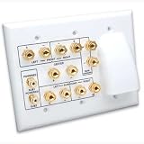 6.2CH + SINGLE GANG BULK CABLE WALL PL-WHITE