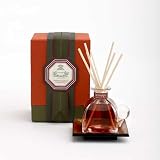 Review Agraria  / Agraria PetitEssence in Mission Fig