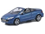Review Norev NR473768 / Diecast Model Peugeot 307 CC in Metallic Blue (1:43 scale)