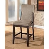 Blue 24 inch Bar Stool (Set of 2) by Famous Brand Furniture