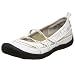 

Privo Women's Luca Flat