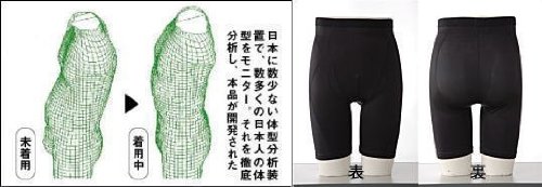 動いてメタボ腹をスリムにするメンズウエスト補正圧スパッツ