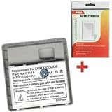 2000mAh Internal Li-Ion PDA Rechargeable Replacement Battery for DELL AXIM X30 Pocket PC PDA (Part no. X1111) + HQRP PDA Screen Protector