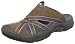 privo Women's Fauna Mule