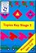 Topics: Key Stage 2 (Blueprints)