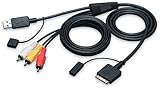 JVC KS-U30 USB Video Cable for iPod and iPhone JVC KS-U30 USB Video Cable for iPod and iPhone