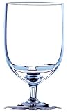 Review Riedel 4400/20 / crystal water glass