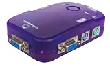 Dekcell Compact 2-Port KVM Switch with 2 VGA/Mouse/Keyboard Cables