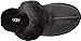 UGG Womens Scuffette II Serein Slipper