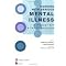 My favourite books on mental health