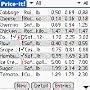Price-It for Palm downloadable Software