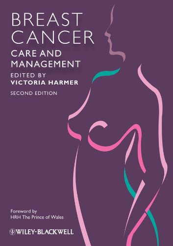Breast Cancer Nursing Care and Management