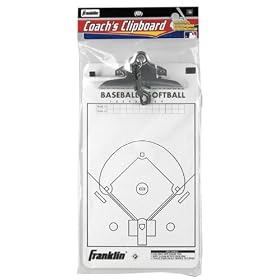 <b>Franklin Sports 1567 MLB Coaches Clipboard</b>