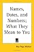 Book Names, Dates, And Numbers: What They Mean to You