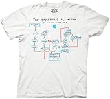 Big Bang Theory Friendship Algorithm Men's T-Shirt