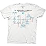 Big Bang Theory Friendship Algorithm Men's T-Shirt