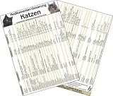 Produkt-Bild: Medikamenten-Dosierung Katzen: Arzneiwirkstoffe, Handelsnamen, Dosierung & Anwendung