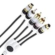 ITVLINK FOR 15 AND 17 POW 10 FT SVIDEO A/V CBL