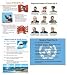 POSTER SET WORLD WAR 2 GR 4-9