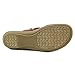 Minnetonka Silvie Slingback Women's Sandal