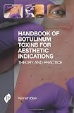 Handbook of botulinum toxins for aesthetic indications : theory and practice