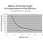 Addicted to Energy: A Venture Capitalist's Perspec&hellip by Elton B. Sherwin Jr.