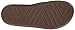 Sanuk Men's Planer Flip-Flop