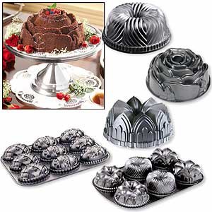 BUDNT PANS