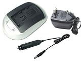 TechFuel  Premium Battery Charger for JVC GC-QX5HDU Camcorder