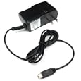 Travel/home Ac Charger for Motorola V3 Razr, V3c Razr, V3i Razr, V3x Razr, Mpx-200, Motorola V360, Motorola Pebl U6, Motorola V323, Motorola V325 Phones