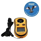 HQRP Digital Pocket Anemometer Wind Speed Meter & Thermometer Handheld Weather Station Beaufort Wind Scale plus HQRP Coaster