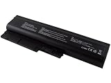 LENOVO - IBM THINKPAD Z60M SERIES Laptop Battery (Equivalent)
