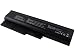 LENOVO - IBM THINKPAD Z60M SERIES Laptop Battery (Equivalent)