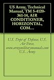 US Army, Technical Manual, TM 5-4120-361-14, AIR CONDITIONER, HORIZONTAL, COMPACT; 36 BTUH, 208 V, 3 PHASE, 400 HZ, (AMERICAN AIR FILTER CO., MODEL CH, ... CH63, (4120-01-063-7575), military manuals