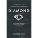 Books I've read