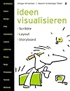 Ideen visualisieren