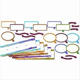Trend T8204 Trend Make-Your-Own Timeline Bulletin Board Set