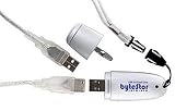 Bytestor USB 2.0 Pen Drive 256MB