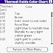 Silicon Slide Rule downloadable Software