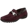 Geox Women's Winter Euro 2 Slip On