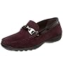 Geox Women's Winter Euro 2 Slip On