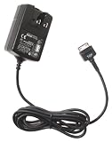 Motorola AC Charger for Motorola Phones