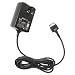Motorola AC Charger for Motorola Phones