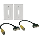 Tripp Lite EZB-DVIF-2 Easy Pull Type-B Kit w/ DVI-D Single Link F/F & 2 Wallplates