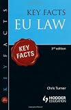 EU Law (Key Facts)