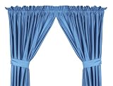 North Carolina Tar Heels ( University Of ) NCAA 82x84 Inches Locker Room Window Curtain/Drape