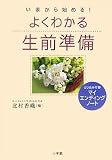 �褯�狼���������� (�����OK!)